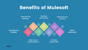 7 Reasons to Choose MuleSoft for Data Integration