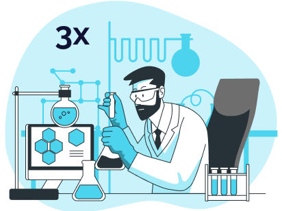 lab integrations