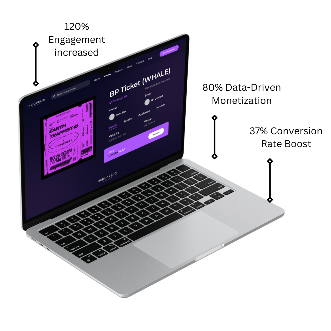 insid3r.io