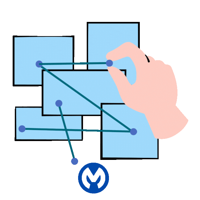 Mulesoft System Integration